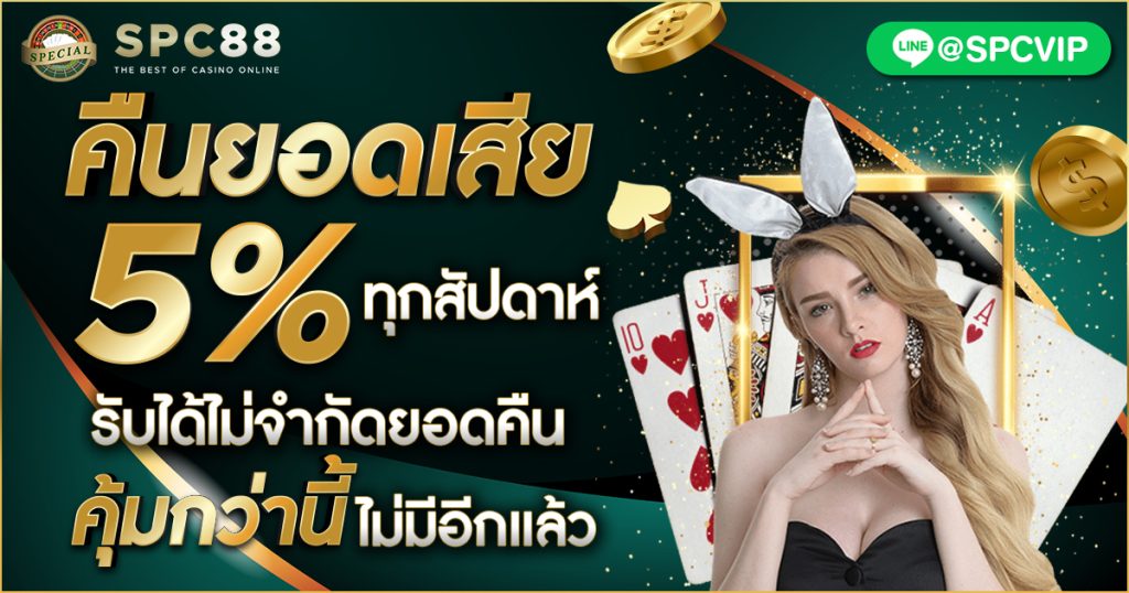 เปิดประวัติของเกมไฮโลไทย จุดเริ่มต้นของความมันส์