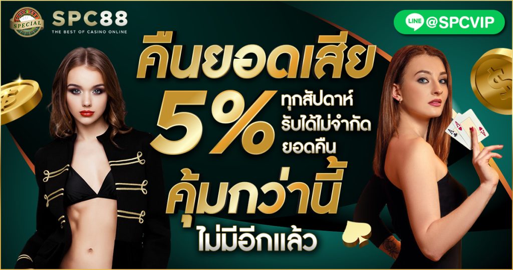 เรื่องที่คุณอาจไม่เคยรู้เกี่ยวกับเกมไฮโลไทยออนไลน์